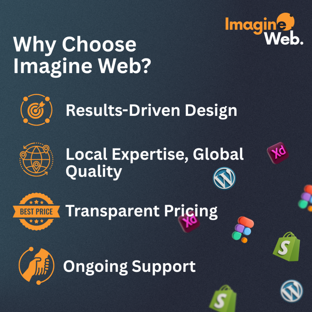 Why choose Imagine web design companies toronto